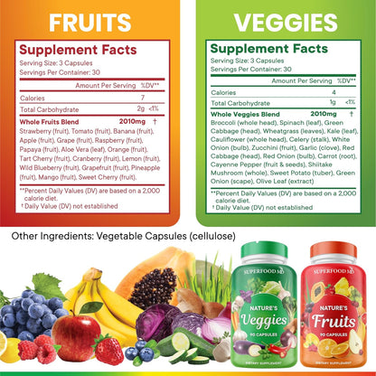 Superfood MD - Fruits & Veggies Daily Blend ( BUY 6 GET 2 FREE )